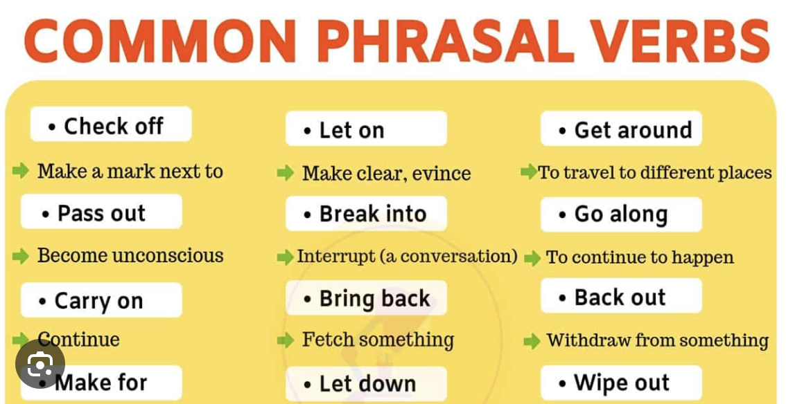 Phrasal verbs