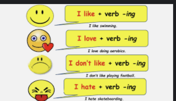 Use of like, love, hate, enjoy, don´t/doesn´t like + ing